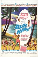 Elvis: Blue Hawaii Movie Poster