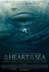 In the Heart of the Sea 3D Movie Poster