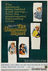 The Chapman Report Movie Poster