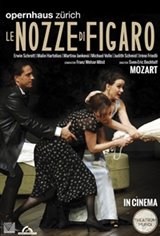 Zurich Opera House: Le Nozze Di Figaro Movie Poster
