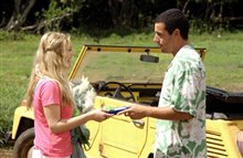 50 First Dates - Photo Gallery