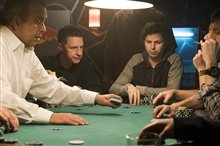 Molly's Game - Photo Gallery