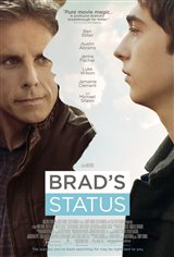 Brad's Status Poster