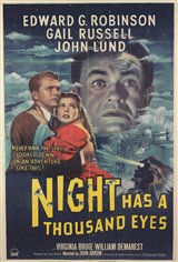 Night has a Thousand Eyes Movie Poster