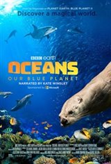 Oceans: Our Blue Planet 3D Movie Poster