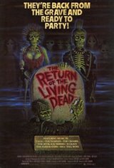 Return of the Living Dead Poster