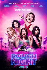 Rough Night Poster