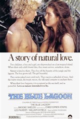 The Blue Lagoon Movie Poster