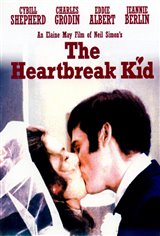 The Heartbreak Kid Poster