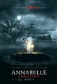 Annabelle: Creation Movie Poster