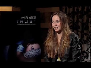 Liana Liberato (Trust)